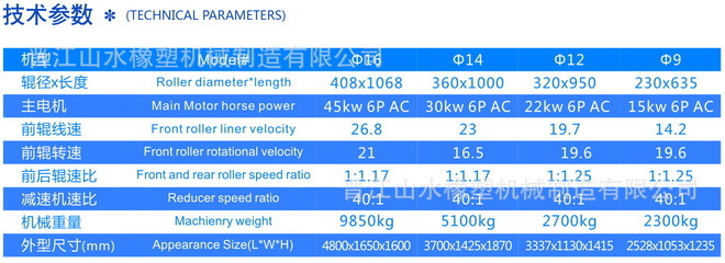 【高品質開煉機 &Phi;9 混煉機 廠家直銷 各型號開煉機 煉膠機】價格,廠家,圖片,橡膠密煉機,晉江山水橡塑機械制造-